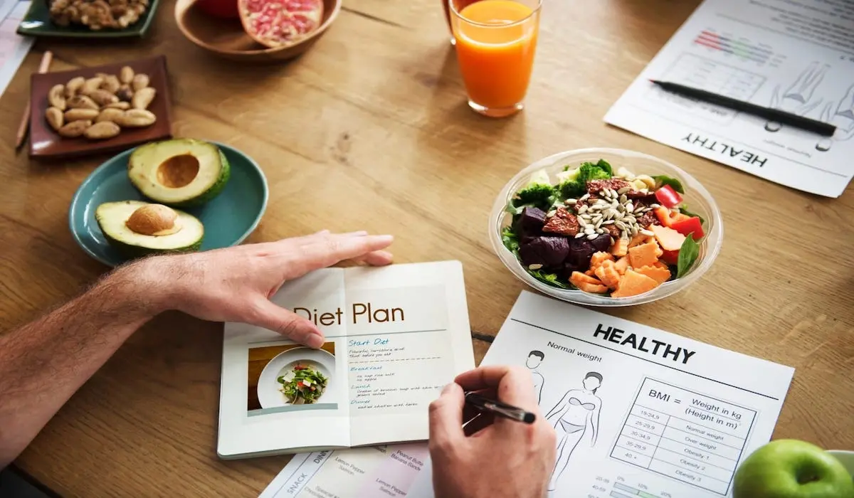 The Ultimate Wellness Daily Checklist