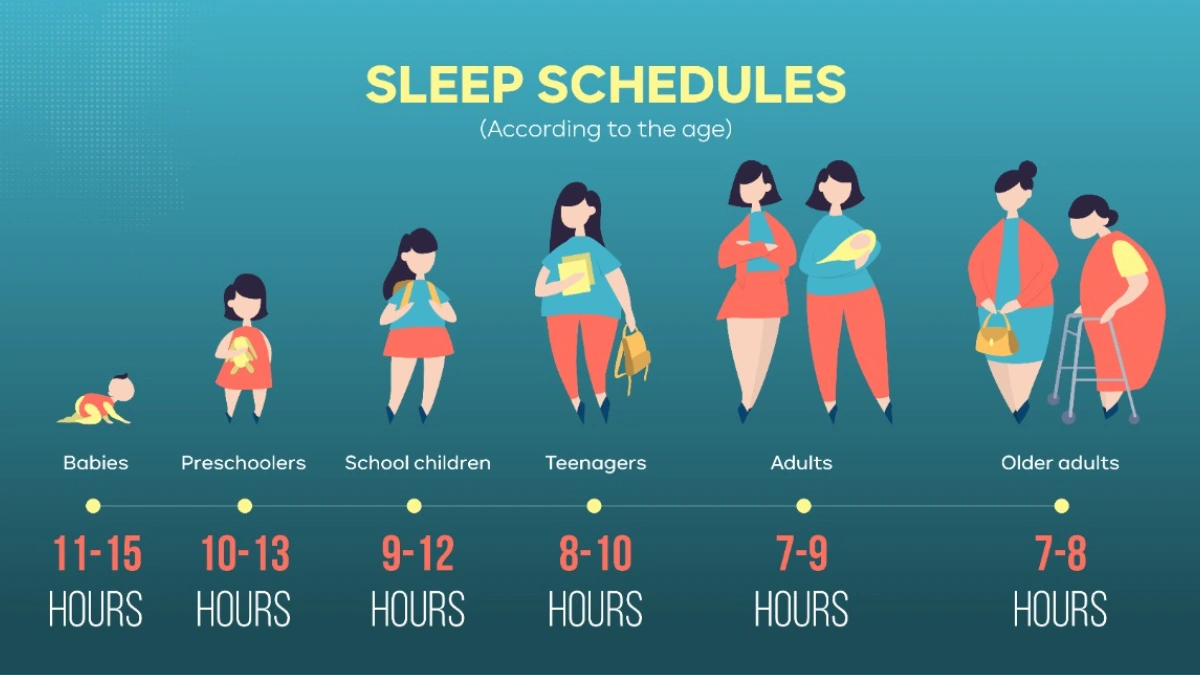 sleep hygiene