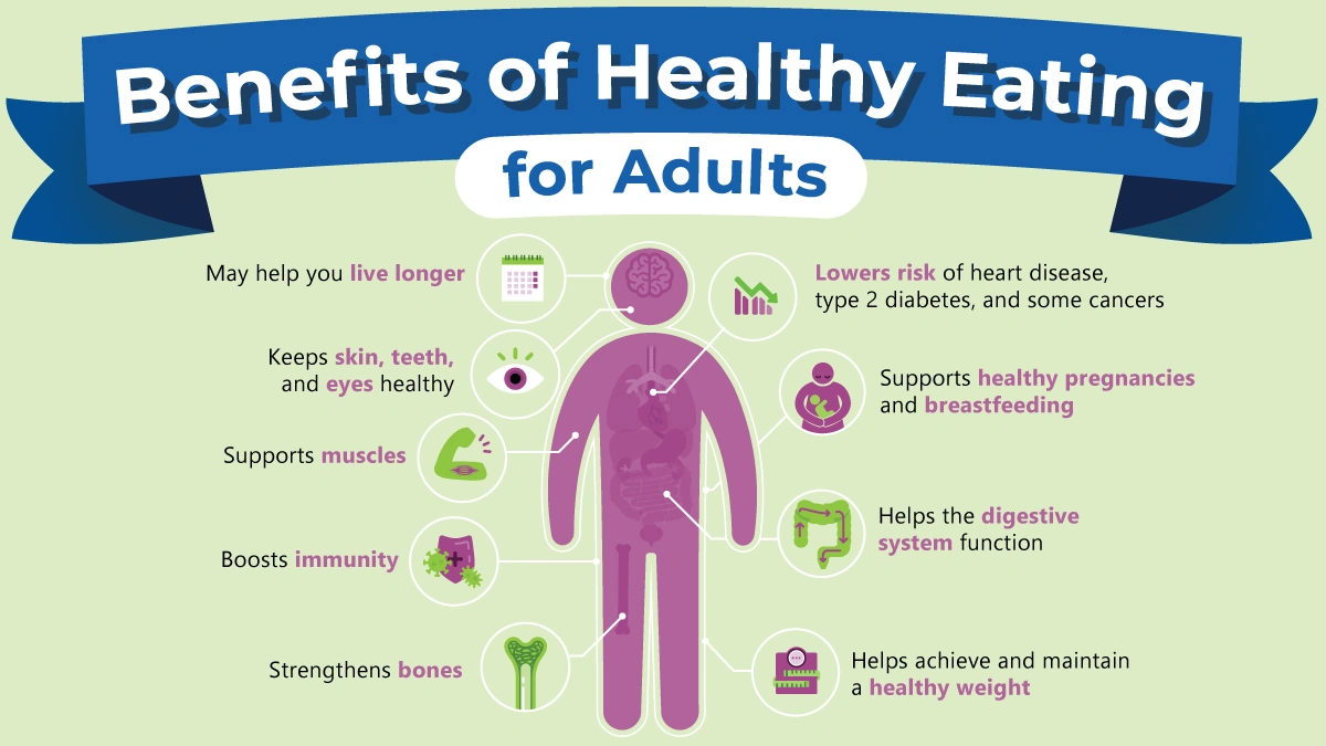 magnesium glycinate benefits
