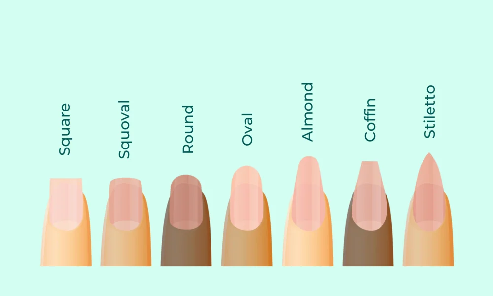 Choosing the Best Shape for Your Hands