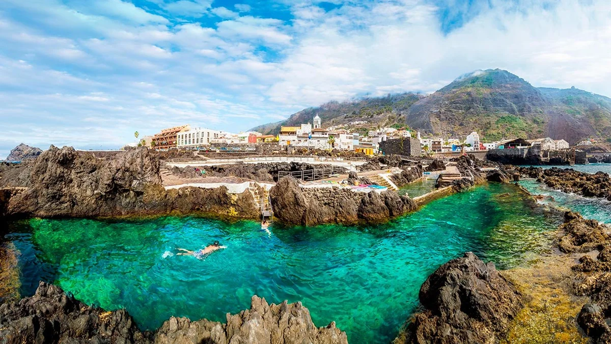 best places to visit in july